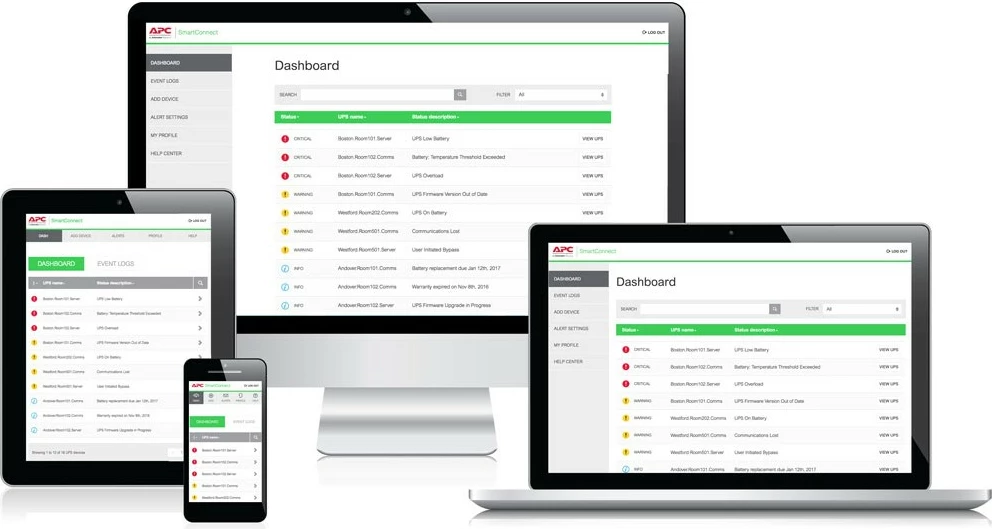 UPS APC SMC1000I-2UC, Line-Interactive, 1 kVA, 600 W, Sine, 170 V, 300 V