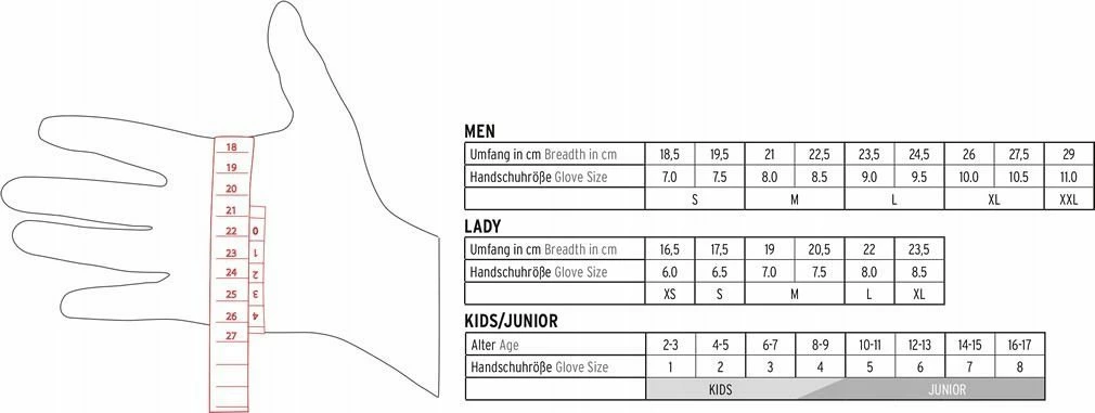 Doreza ski nordik Leki PRC ThermoPlus Shark Lady 6.5, blu
