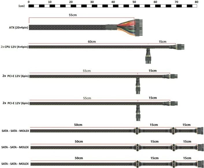 Kasë furnizimi Rebeltec RAPTOR 800W, ATX, 80+ Bronze, DC-DC, e zezë