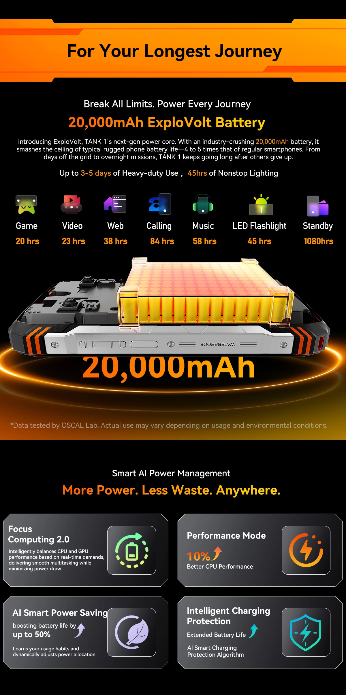 Celular rugged Oscal Tank 1 16GB RAM + 512GB 5G 20000mAh, i zi