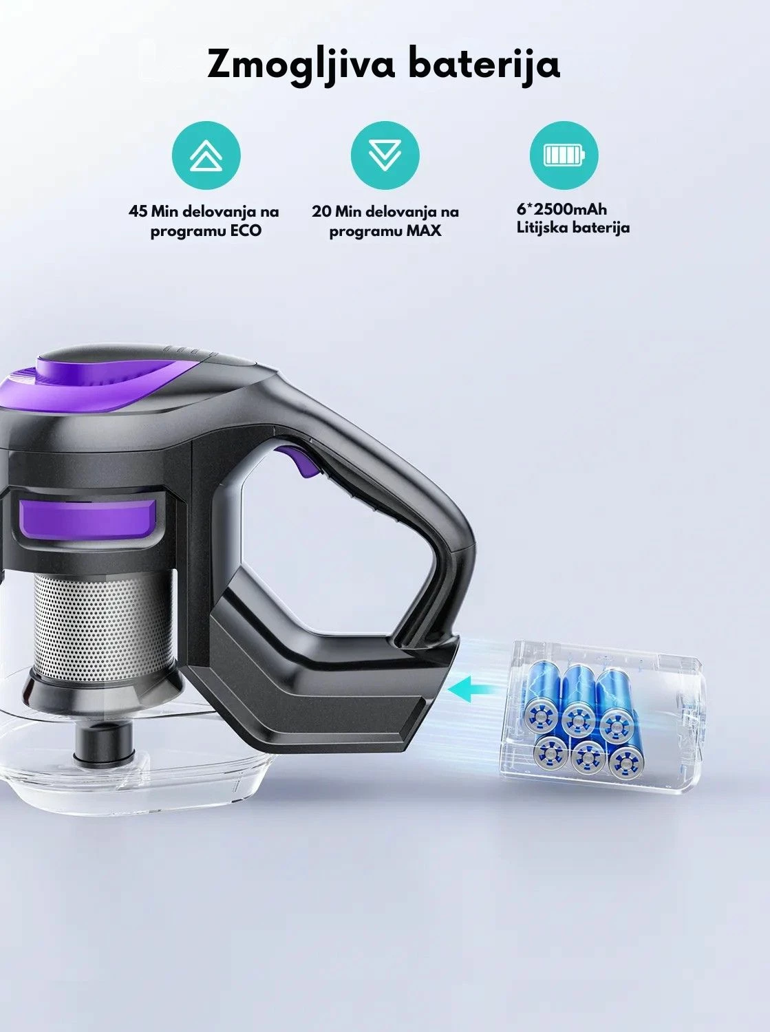 Fshesë vertikale pa kabllo Honiture Y10, 38 kPa, 500 W, bateri 22.2 V, 45 min, depo 1 L, HEPA 5-fazore, vjollcë/zi