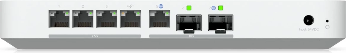 Gateway Ubiquiti UXG-Fiber, 2000 MB RAM, 10 Gbit/s, Bardhë