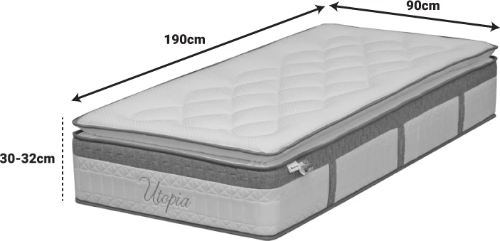 Dyshek Utopia me susta xhepi dhe shtresë e sipërme 30-32cm 90x190cm