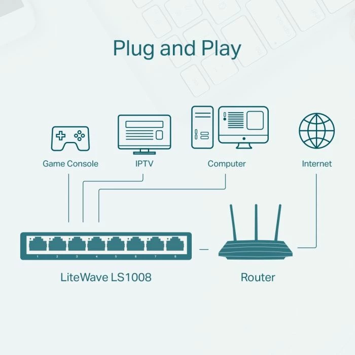 Switch TP-LINK LS1008, 8-port 10/100Mbps, i bardhë