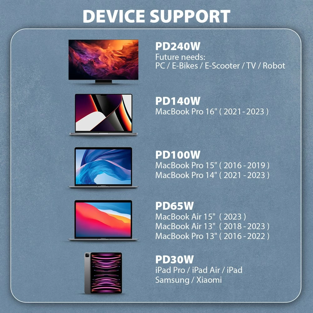 Kabllo USB-C në USB-C AXAGON BUCM2-CM30AB, 3m, 240W, e zezë