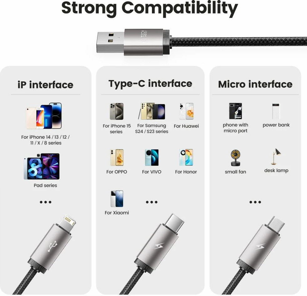 Kabllo 3-në-1 Tech-Protect UltraBoost, 1m, USB-A në Lightning/USB-C/Micro USB, Gri