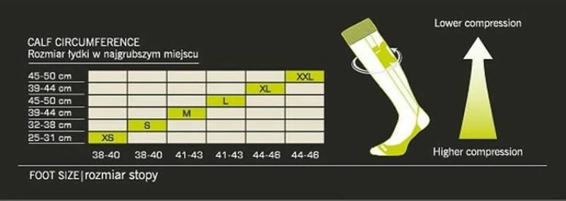 Çorape kompresioni On Running, XL