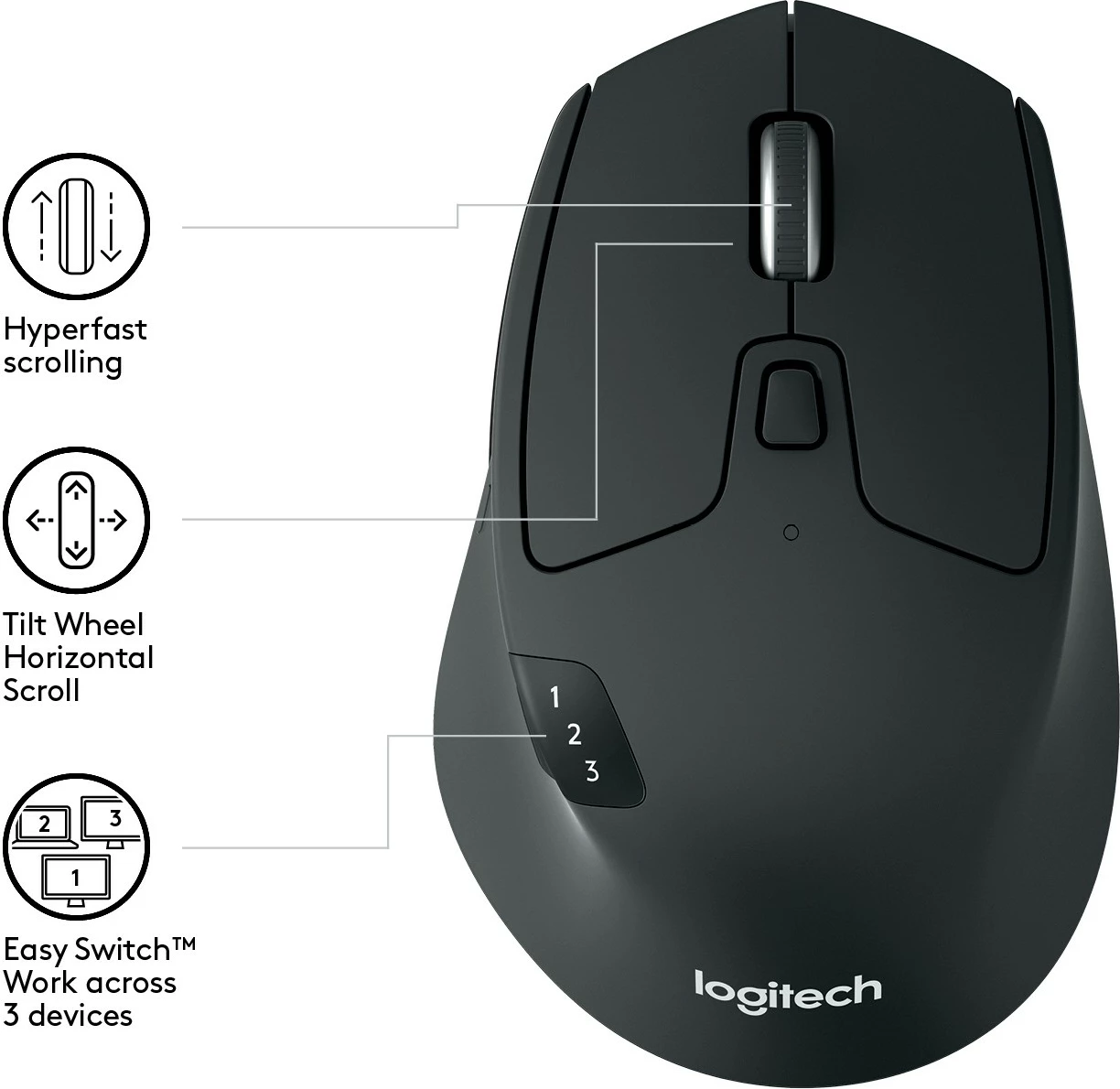 Maus Logitech M720 Triathlon, Djathtas, Optik, RF Wireless + Bluetooth, 1000 DPI, Zi, Bardhë