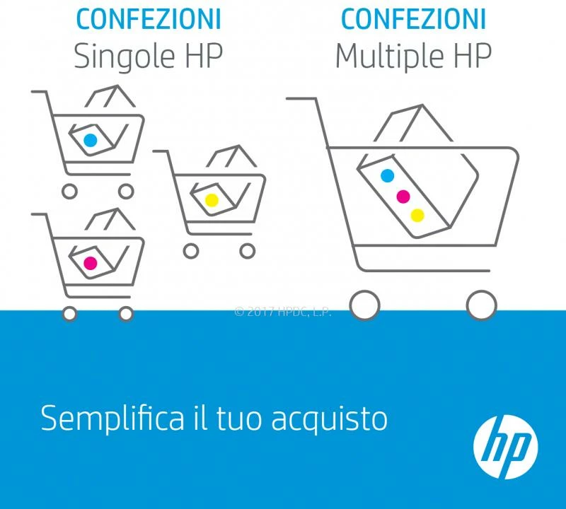 Toner HP 131A CF213A 2000 faqe origjinal, magenta