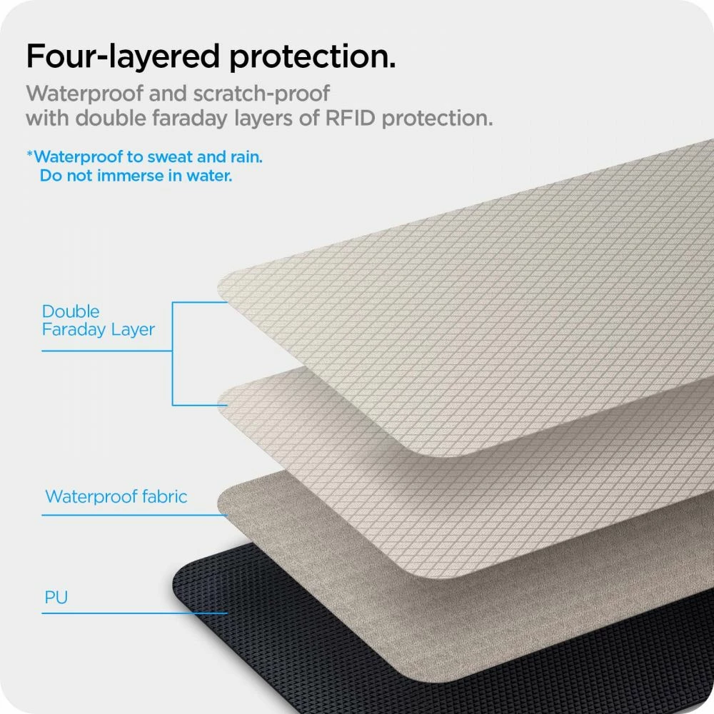 Mbështjellës anti-vjedhje Spigen, 19919-0, për çelësa Keyless RFID, i zi