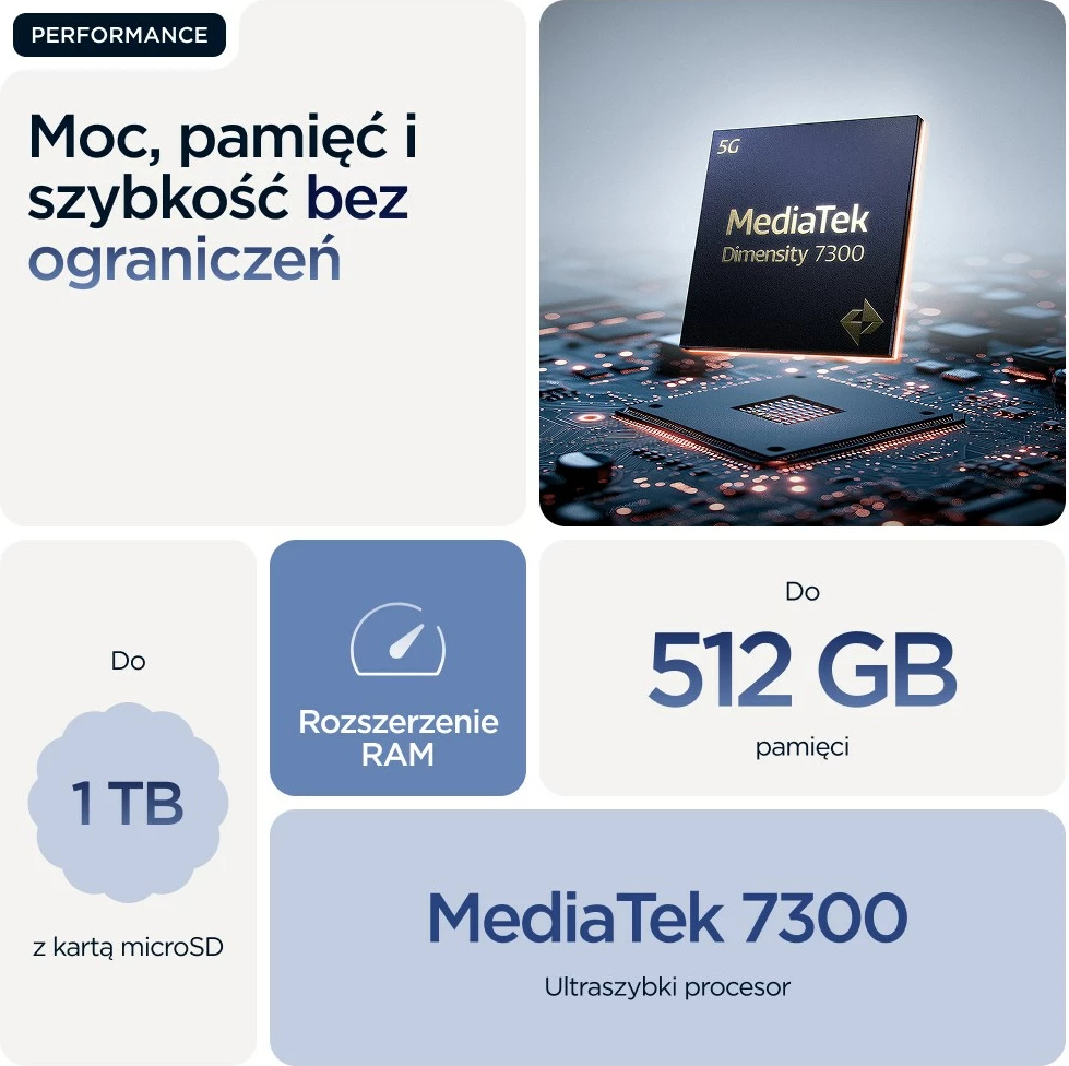 Celular Motorola edge 60, 6.67", 12 GB RAM, 256 GB, 5G, Blu