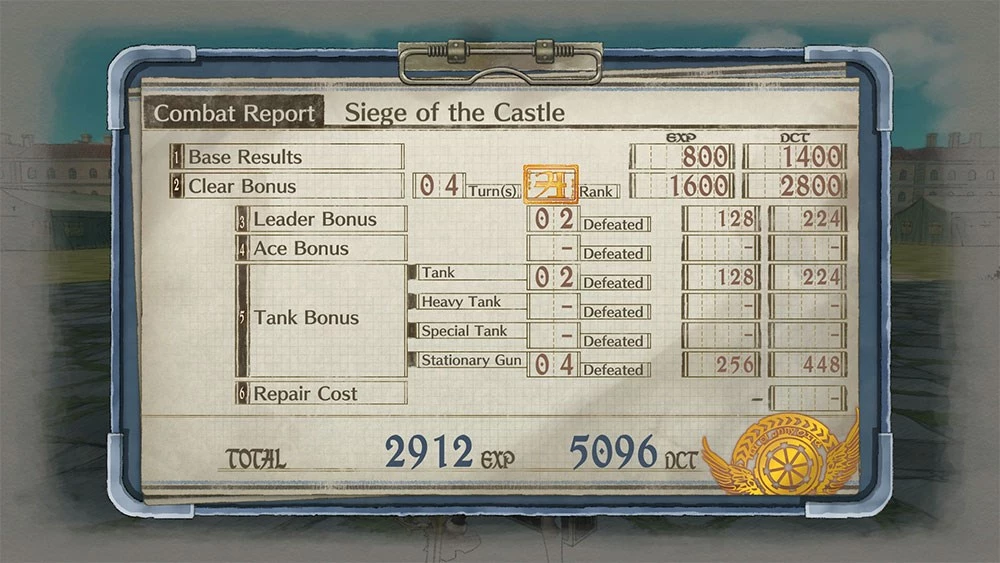 Lojë SEGA Valkyria Chronicles 4 për Nintendo Switch