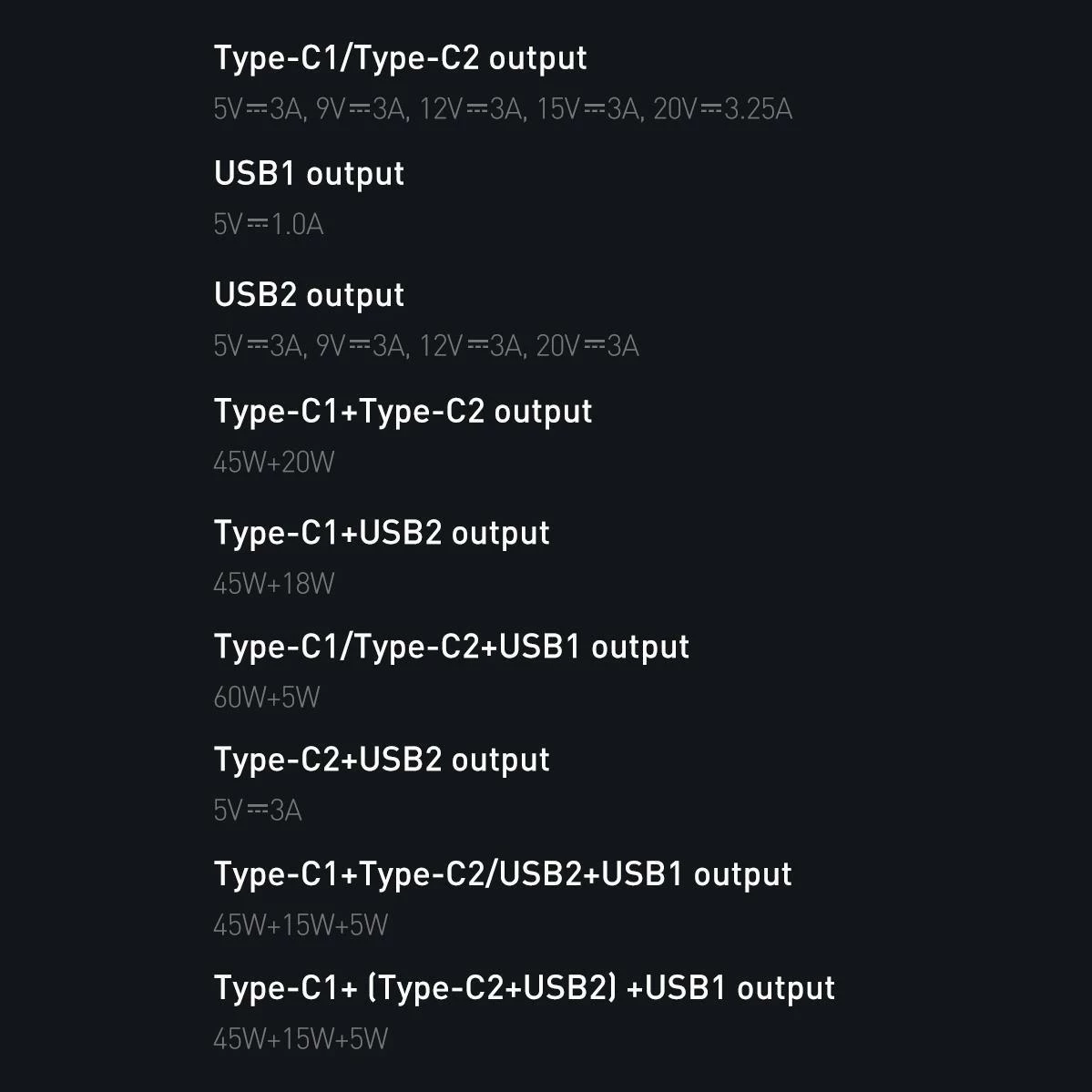 Karikues Baseus GaN3 Pro CCDK65E 65W 2x USB-C 2x USB-A me kabllo USB-C në USB-C 1m, i zi (CCGP040101)