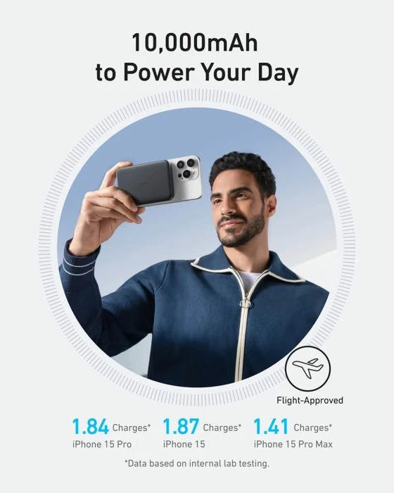 Powerbank magnetik wireless ANKER MagGo 10K Slim A1664, 10000mAh, Qi2 15W, USB-C 30W, e zezë, me kabllo USB-C në USB-C 60 cm