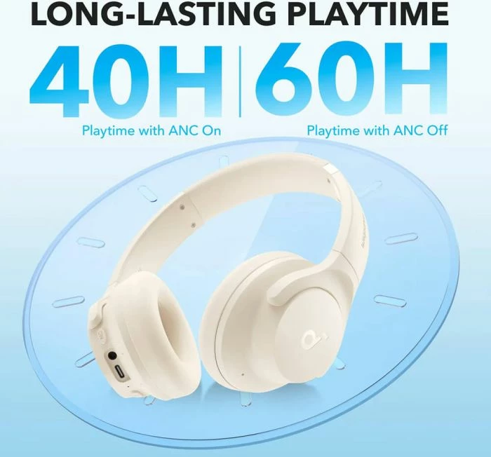 Kufje over-ear Bluetooth Anker Soundcore Q20i A3004G21, ANC, Hi-Res, 60/40 orë, USB-C, të bardha