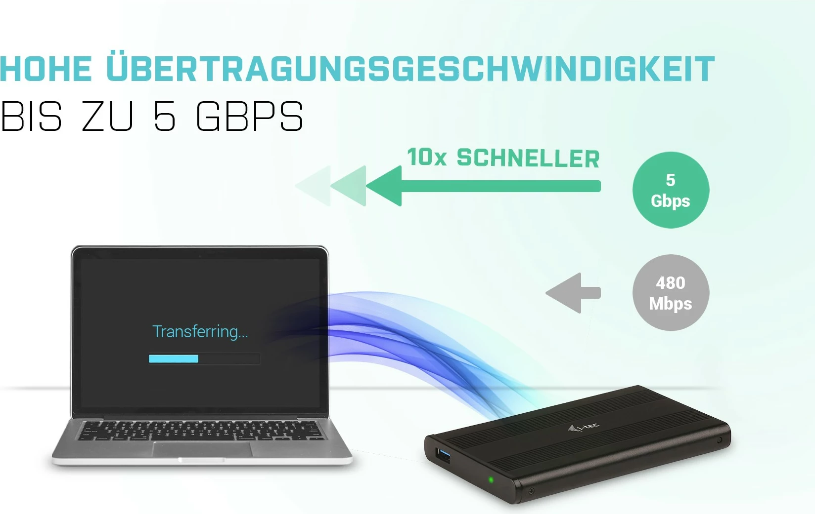 Kasë e jashtme I-Tec USB për hard disk 2.5 inç, e zezë