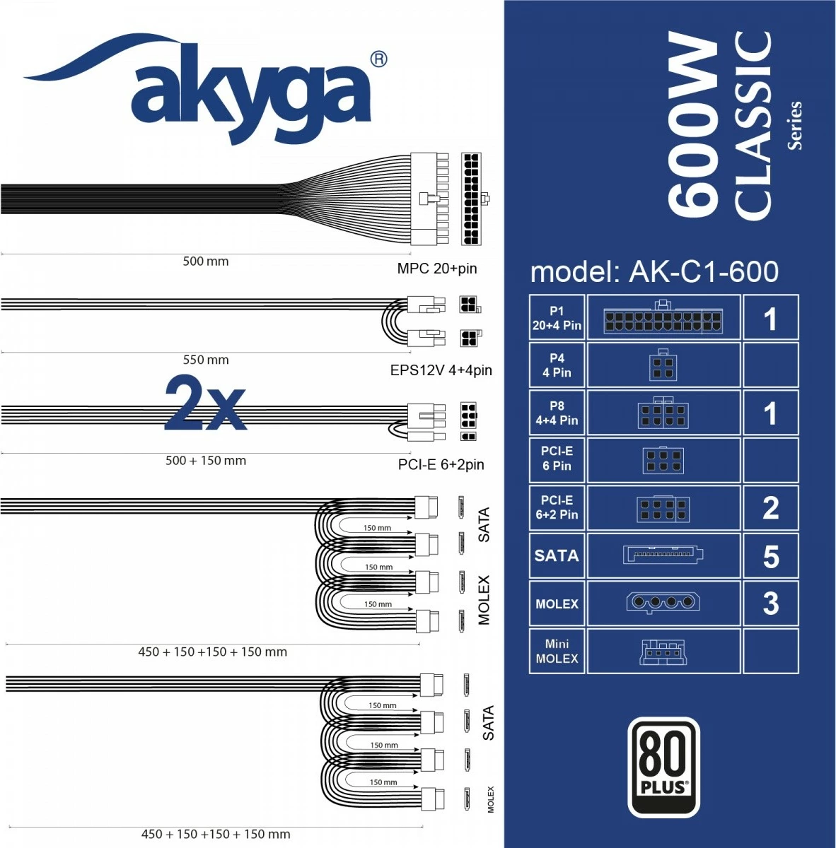 Kasë energjie AKYGA AK-C1-600, 600W, ATX, 80 PLUS, e zezë