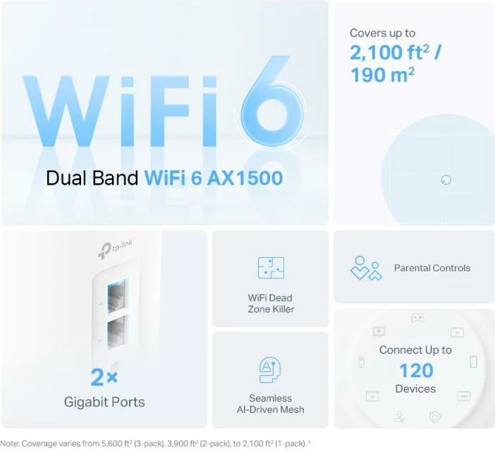Access point Mesh Wi‑Fi 6, TP-Link Deco X1500, AX1500 deri 1.54 Gbps, set 2