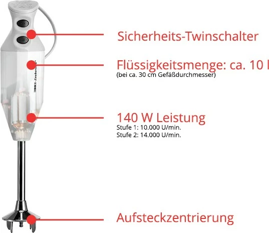 Blender dore UNOLD ESGE-Zauberstab M 122 S, 0.6L, i bardhë