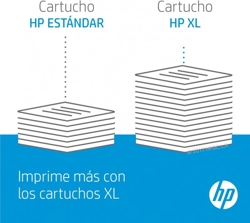 Toner HP 827A CF301A rendiment deri 24.000 faqe, Cyan