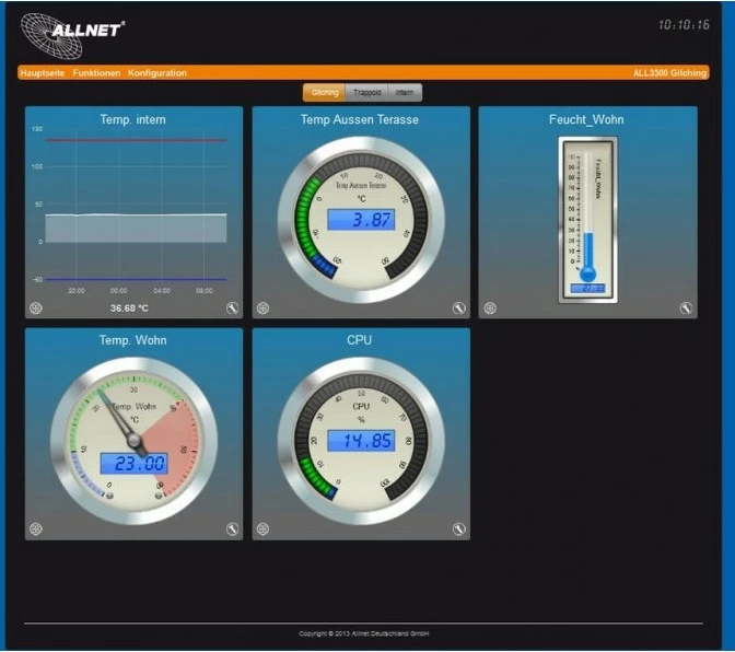 Pajisje automatizimi shtëpiak ALLNET ALL3500, 2.4 GHz, Wired & Wireless, Fast Ethernet, 802.11b, 802.11g, Wi-Fi 4 (802.11n), E zezë, Gri