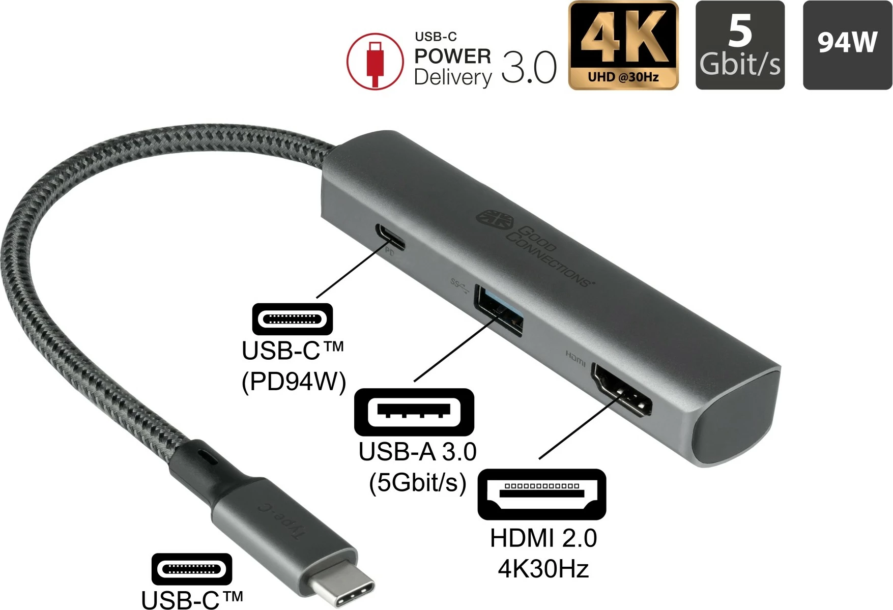 HUB USB-C GoodConnections HUB-C002A, 3 porte, 1xHDMI, 1xUSB-C, 1xUSB 3.0, anthracit