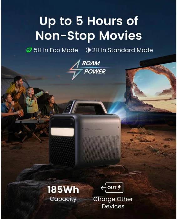 Projektor portativ Anker Nebula Mars 3 1080p, 1000 ANSI lumens, deri 200\", Android TV 11, bateri 185 Wh, altoparlant 40 W, gri/zi, set me telekomandë