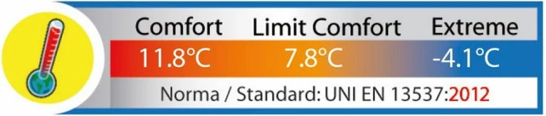 Thes gjumi Inny, jeshil