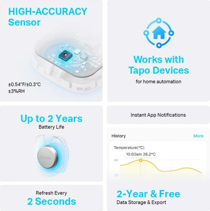 Sensor i mençur temperaturë dhe lagështi, TP-Link Tapo T310, saktësi ±0.3°C ±3%RH, jetë baterie deri 2 vite, i bardhë
