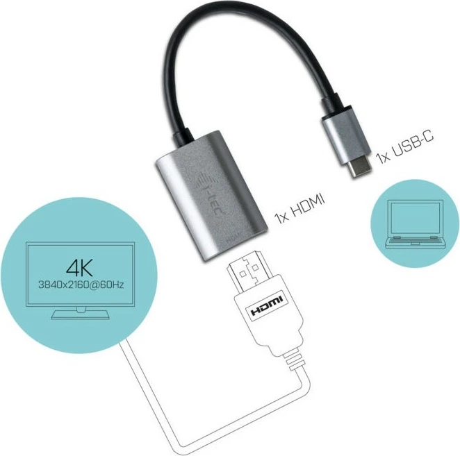Adapter USB-C në HDMI I-Tec, 4K/60Hz, 0.15m, metalik, gri/turkeze