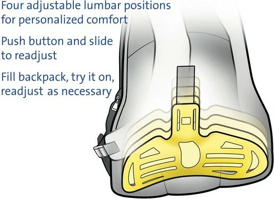Shpinë Kensington Contour 15.6'' për laptop, e zezë
