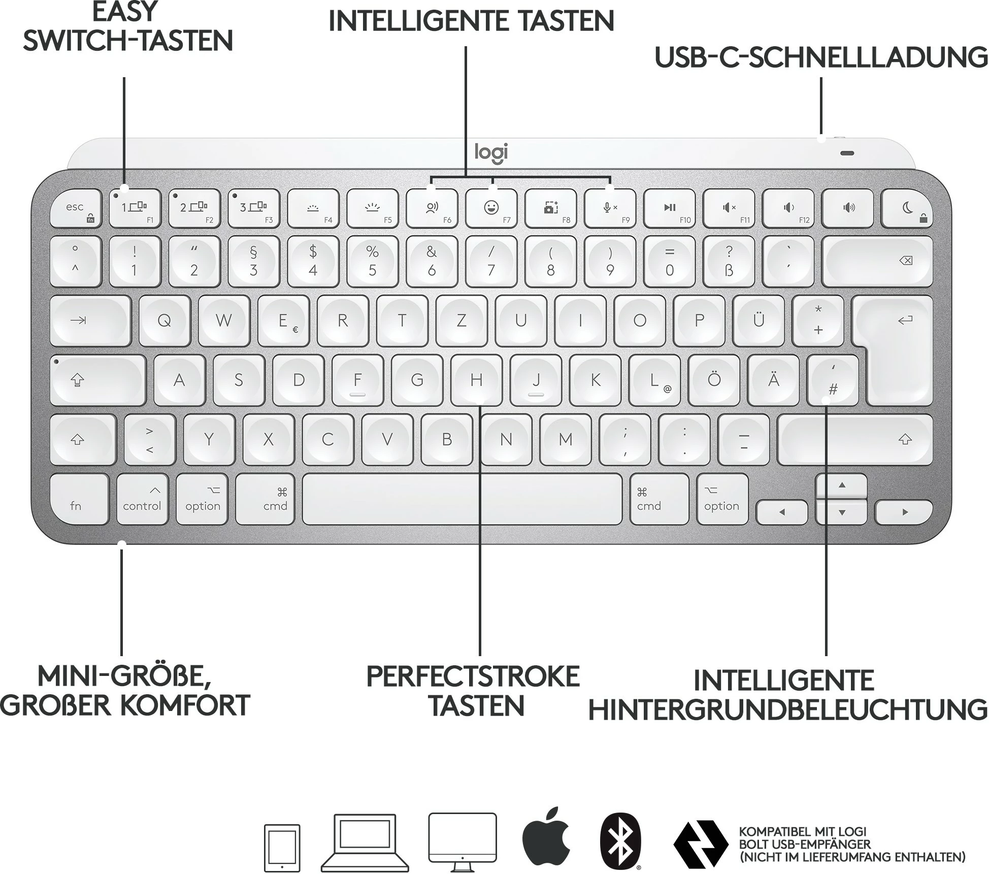 Tastierë mini Logitech MX Keys Mini për Mac, wireless, Bluetooth, LED, bardhë