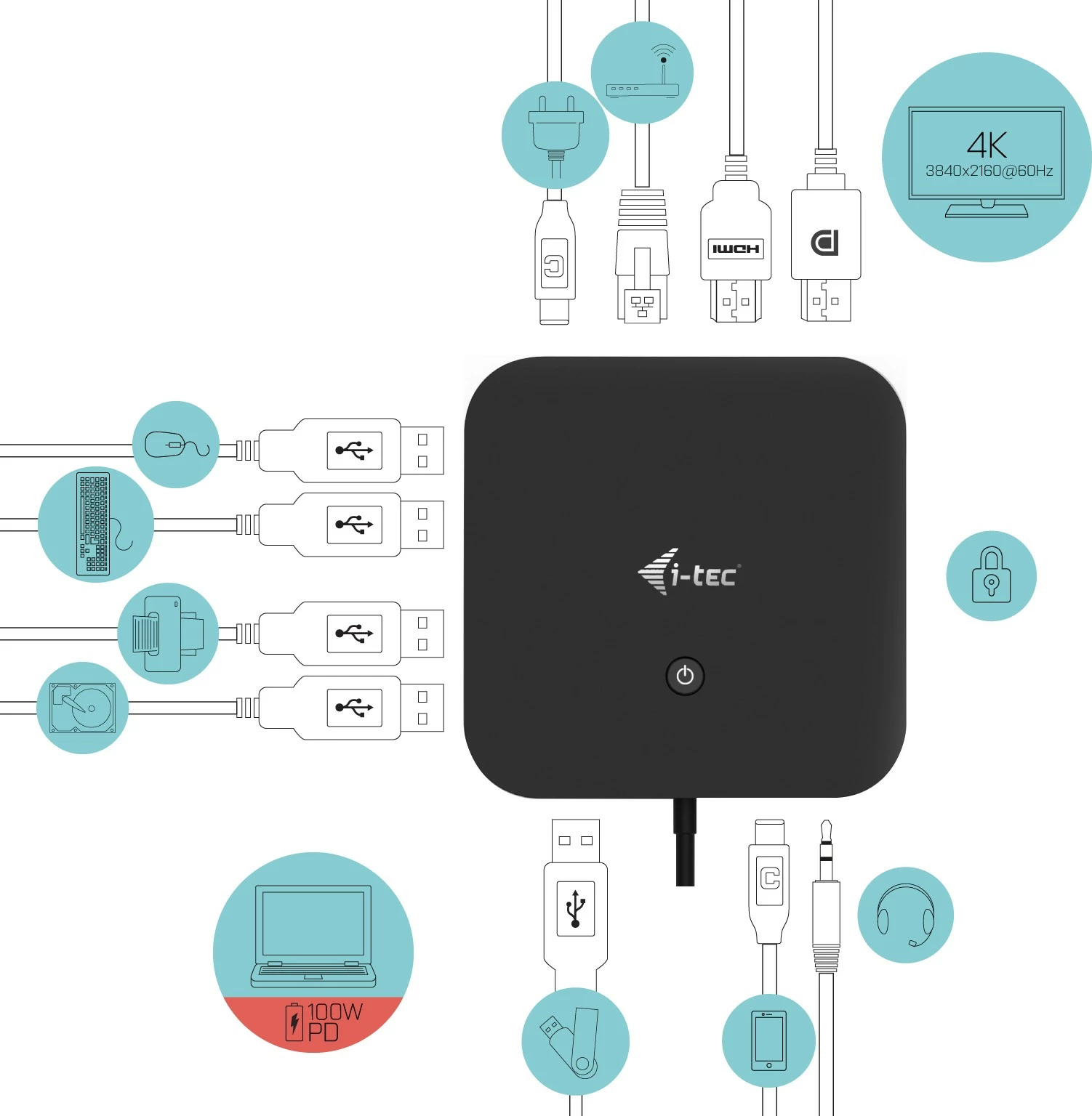 Dok stacion I-Tec USB-C HDMI DP, 100W, 2x 4K, 6x USB, Ethernet, i zi