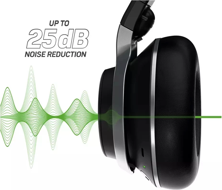 Kufje gaming Turtle Beach Stealth Pro për PS4/PS5, wireless Bluetooth/USB, surround sound, ANC, zi