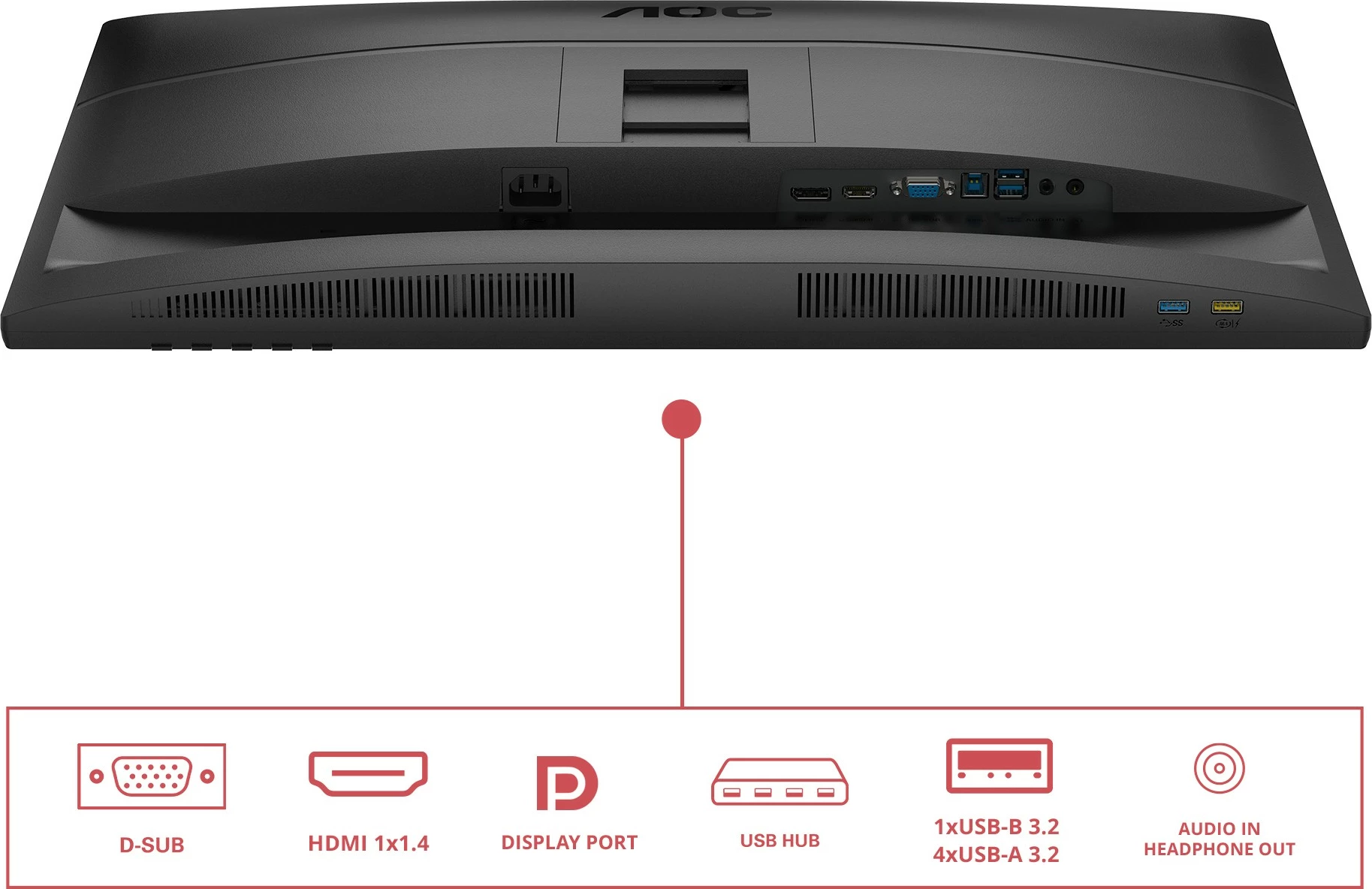 Monitor AOC 27E4U 27" IPS, Full HD, 120Hz, USB Hub, i zi