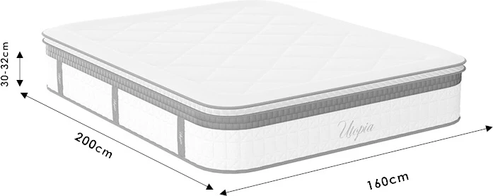 Dyshek me susta xhepi, shtresë aloe vera, 30-32cm, 160x200cm