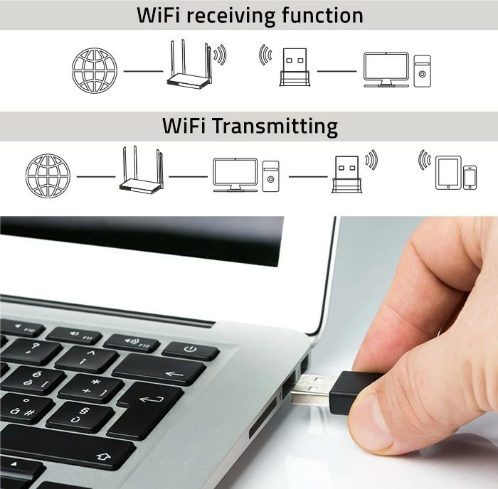 Adapter Wi-Fi mini USB Qoltec 50664, 650Mbps, AC Standard, i zi