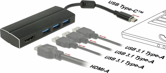 Adapter USB hub DeLOCK 63931, 3x USB 3.2, 1x HDMI, 0.15m, alumini, i zi