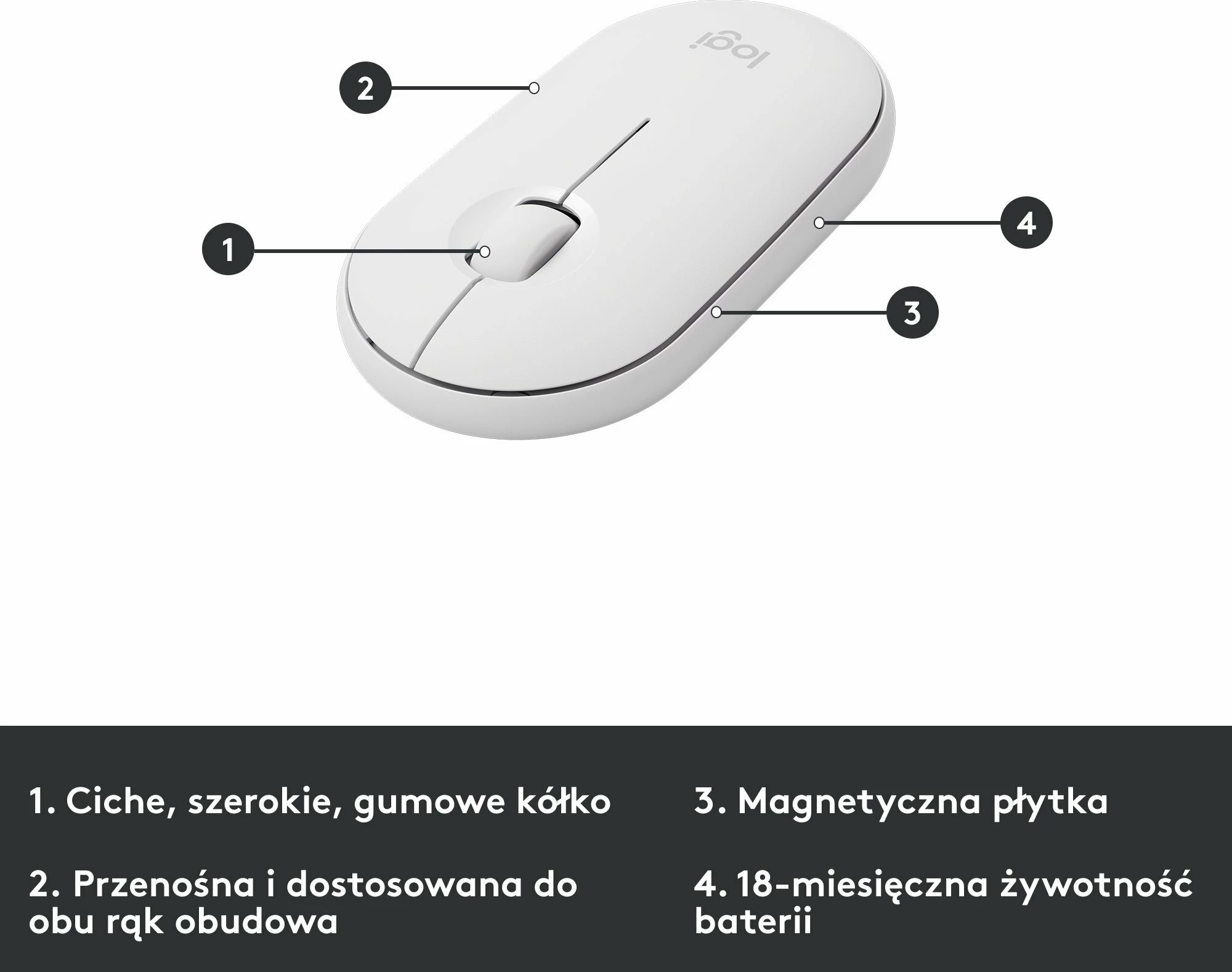 Set tastierë + maus Logitech MK470 (920-009205), pa kabllo 2.4GHz, US INTL, e bardhë