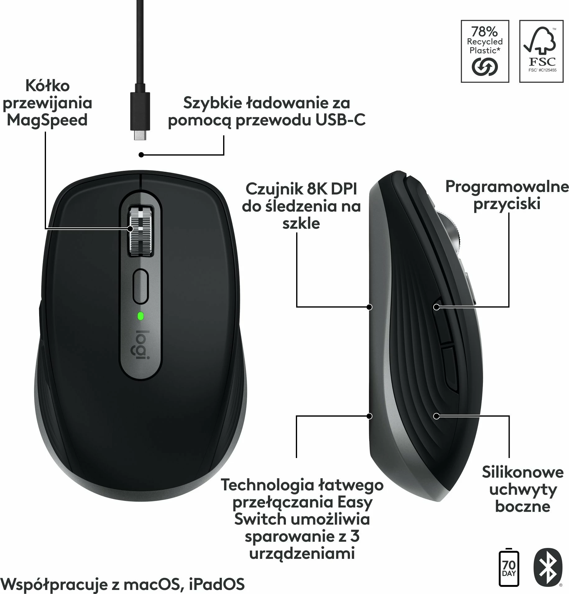 Maus Logitech MX Anywhere 3S për Mac 910-006947, wireless Bluetooth, 8000 DPI, USB-C, 6 butona, Space Gray