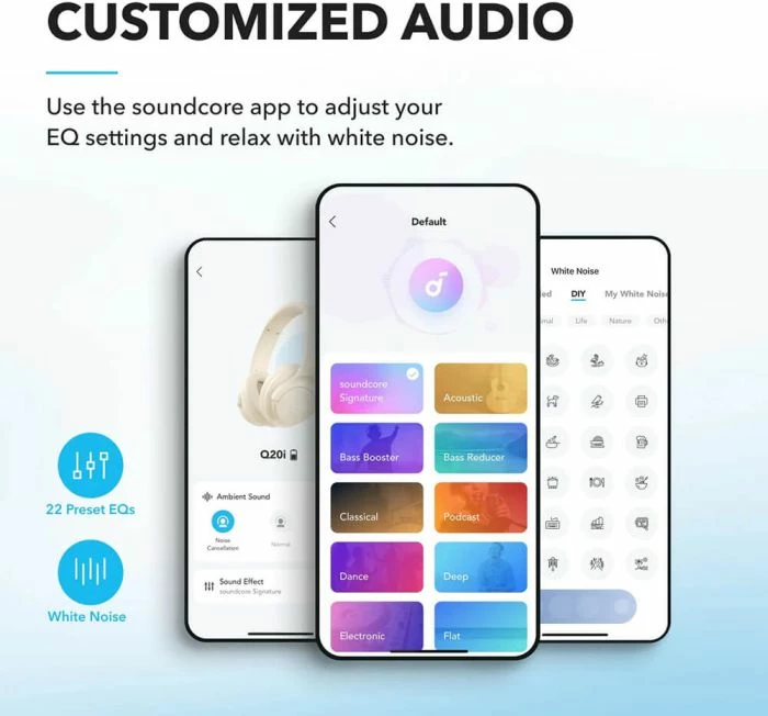 Kufje over-ear Bluetooth Anker Soundcore Q20i A3004G21, ANC, Hi-Res, 60/40 orë, USB-C, të bardha