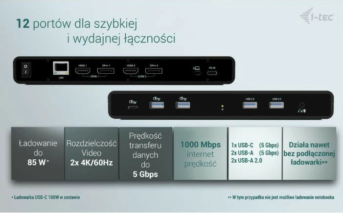 Kasë docking i-tec CADUA4KDOCKPDB, universal, 4K, Power Delivery 85W, e zezë