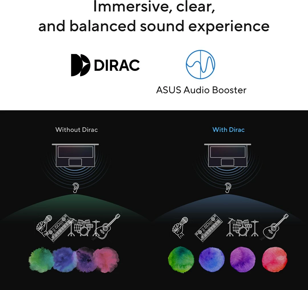 Laptop ASUS Vivobook 15 X1504VA-BQ2947, 15.6", Intel Core 5 120U, 16 GB RAM, 512 GB SSD, Blu