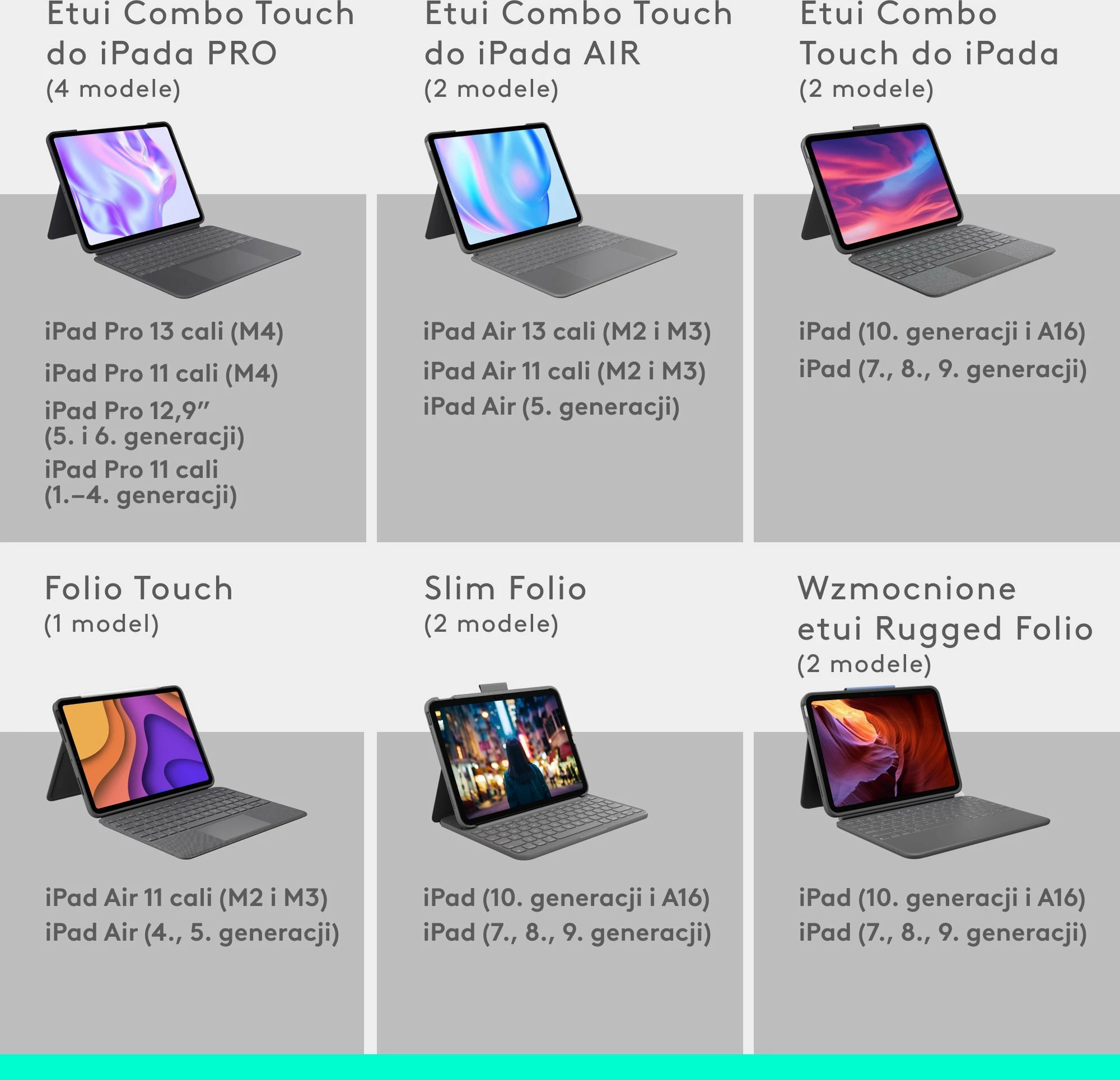 Tastierë me Mbështjellës Logitech Combo Touch 920-012636 për iPad Air 11" (M2/M3) dhe iPad Air Gen 4/5 10.9", QWERTY US International, me trackpad, me ndriçim tastesh, Smart Connector, Gri