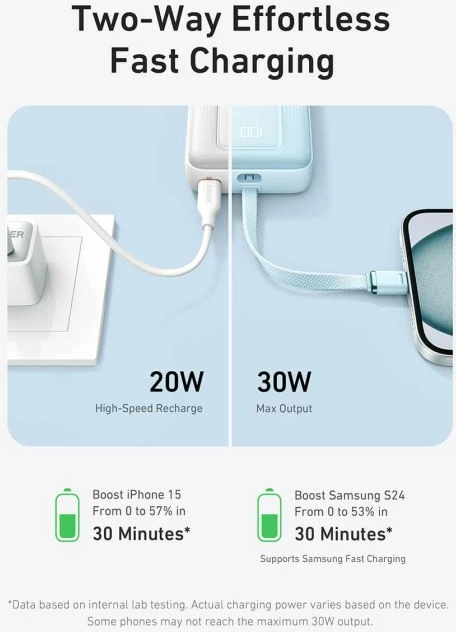 Powerbank Anker Zolo A1688H11 10000 mAh 30W me kabllo USB-C të integrume, e zezë
