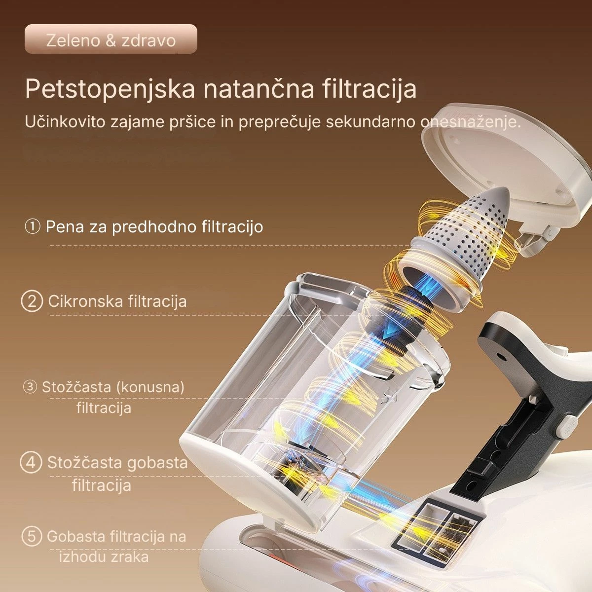Fshesë kundër marimangave Uwant M500 13000Pa, 65°C, UVC LED, ultrasonike, e bardhë