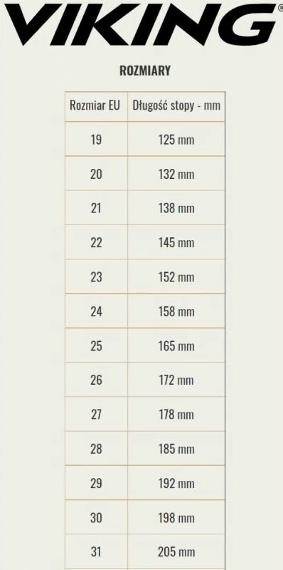 Çizme për fëmijë Viking, të kaltra