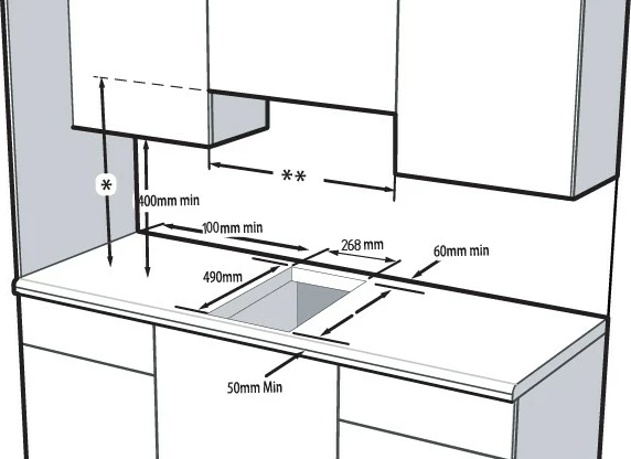 Pllakë qeramike Beko HDCC32200X, 2 zona, e zezë/inox