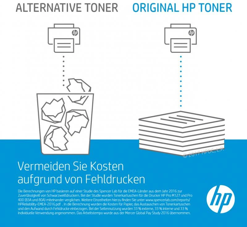 Toner, HP 207A (W2210A), rendiment 1100-1700 faqe, për Color LaserJet Pro M255/MFP M282/MFP M283, e zezë
