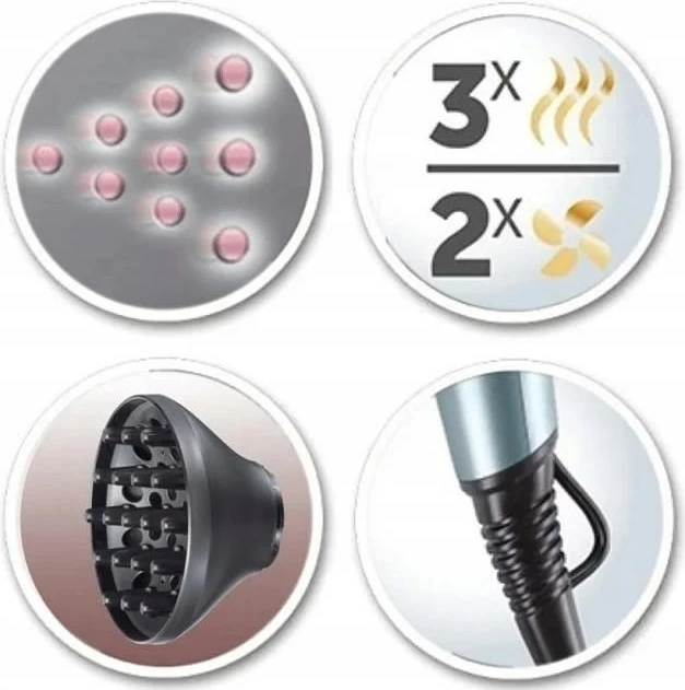 Tharëse flokësh REMINGTON D3190S, Gri